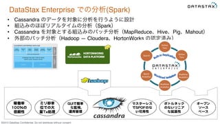 &copy;2015 DataStax Conﬁdential. Do not distribute without consent.
DataStax Enterprise での分析(Spark)
&bull;  Cassandra のデータを対象に分析を行うように設計
&bull;  組込みのほぼリアルタイムの分析（Spark）
&bull;  Cassandra を対象とする組込みのバッチ分析（MapReduce、Hive、Pig、Mahout）
&bull;  外部のバッチ分析（Hadoop ― Cloudera、HortonWorks の認定済み）
ボトルネック
のないリニア
な拡張性  
マスターレス
でSSPPOOFFのな
い可用性  
オープン
ソース    
ベース  
ミリ秒単
位での大
量TTxx処理  
稼働率
110000%%の
信頼性  
GGUUIIで簡単
な監視、  
運用管理  
 
