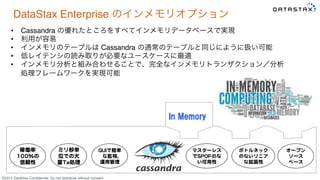 &copy;2015 DataStax Conﬁdential. Do not distribute without consent.
DataStax Enterprise のインメモリオプション
&bull;  Cassandra の優れたところをすべてインメモリデータベースで実現
&bull;  利用が容易
&bull;  インメモリのテーブルは Cassandra の通常のテーブルと同じにように扱い可能
&bull;  低レイテンシの読み取りが必要なユースケースに最適
&bull;  インメモリ分析と組み合わせることで、完全なインメモリトランザクション／分析
処理フレームワークを実現可能
In &nbsp;Memory
ボトルネック
のないリニア
な拡張性  
マスターレス
でSSPPOOFFのな
い可用性  
オープン
ソース    
ベース  
ミリ秒単
位での大
量TTxx処理  
稼働率
110000%%の
信頼性  
GGUUIIで簡単
な監視、  
運用管理  
 