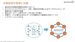 &copy;2015 DataStax Conﬁdential. Do not distribute without consent.
作業負荷の管理と分離
&bull;  複合的な作業負荷環境を容易にサポート
&bull;  オンライントランザクション、分析、検索の各作業によるデータやコンピュータ 
資源をめぐる競合を回避
&bull;  異なるデータベース間でのデータの ETL を不要に
&bull;  任意のノードに書き込まれたデータが自動的かつ透過的に他のノードに 
レプリケーションされる
 