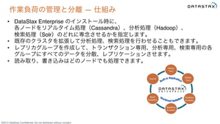 &copy;2015 DataStax Conﬁdential. Do not distribute without consent.
作業負荷の管理と分離 ― 仕組み
&bull;  DataStax Enterprise のインストール時に、 
各ノードをリアルタイム処理（Cassandra）、分析処理（Hadoop）、 
検索処理（Solr）のどれに専念させるかを指定します。
&bull;  既存のクラスタを拡張して分析処理、検索処理を行わせることもできます。
&bull;  レプリカグループを作成して、トランザクション専用、分析専用、検索専用の各
グループにすべてのデータを分散、レプリケーションさせます。
&bull;  読み取り、書き込みはどのノードでも処理できます。
 