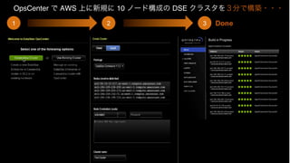 &copy;2015 DataStax Conﬁdential. Do not distribute without consent.
DataStax OpsCenter
OpsCenter で AWS 上に新規に 10 ノード構成の DSE クラスタを３分で構築・・・
 