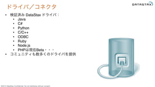 &copy;2015 DataStax Conﬁdential. Do not distribute without consent.
ドライバ／コネクタ
&bull;  検証済み DataStax ドライバ：
&bull;  Java
&bull;  C#
&bull;  Python
&bull;  C/C++
&bull;  ODBC
&bull;  Ruby
&bull;  Node.js
&bull;  PHPは現在Beta・・・
&bull;  コミュニティも数多くのドライバを提供
 