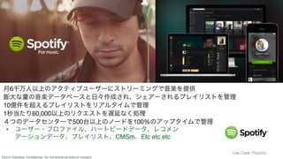 &copy;2015 DataStax Conﬁdential. Do not distribute without consent.
月6千万人以上のアクティブユーザーにストリーミングで音楽を提供
膨大な量の音楽データベースと日々作成され、シェアーされるプレイリストを管理
10億件を超えるプレイリストをリアルタイムで管理
1秒当たり60,000以上のリクエストを遅延なく処理
４つのデータセンターで500台以上のノードを100%のアップタイムで管理
Use Case: Playlists
&bull;  ユーザー・プロファイル、ハートビードデータ、レコメン
デーションデータ、プレイリスト、CMSm、Etc etc etc
 