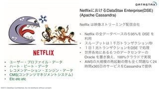 &copy;2015 DataStax Conﬁdential. Do not distribute without consent.
NetﬂixにおけるDataStax Enterprise(DSE)
(Apache Cassandra)
Netﬂix は映像ストリーミング配信会社
&bull;  Netﬂix の全データベースのち95%を DSE を
利用
&bull;  スループットは１千万トランザクション/秒
&bull;  １日１兆トランザクションをDSE で処理
&bull;  世界各地にある６つのデータセンターの
Oracle を置き換え、100%クラウドで実現
&bull;  AWSの大規模の再起動の際も全く問題なく24
時間x365日のサービスをCassandraで提供
&bull;  ユーザー・プロファイル・データ
&bull;  ハート・ビート・データ
&bull;  レコメンデーション・エンジン・データ
&bull;  CMS(コンテンツマネジメントシステム）
&bull;  Etc etc etc
 