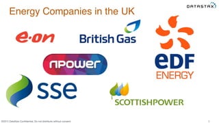 &copy;2015 DataStax Conﬁdential. Do not distribute without consent.
Energy Companies in the UK
9
 