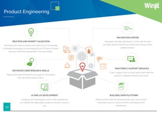 10
Product Engineering
UI AND UX DEVELOPMENT
Designing and developing custom made experiences
so it attracts the right target audience and also is easy to
use.
MAN FRIDAY SUPPORT SERVICES
A 24/7 support from our tech team event after the
product is deployed without any hassle.
BUILDING OPEN PLATFORM
All the products that are developed are open source which
will enable users to customize them according to their
preferences.
IDEATION AND MARKET VALIDATION
Individuals who have innovative tech ideas but no knowledge
to develop the product can be helped by our PE team to invent
and also check the requirement in the real market.
INCUBATION CENTRE
Developer will help individuals to come with the best
possible solution and the use of best technology for the
ideated product.
ADVANCED USER RESEARCH SKILLS
Helping with great ﬁndings ﬁt and usage for the product
with advanced research tools.
 