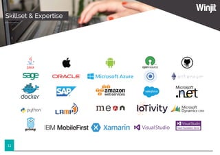 11
Skillset & Expertise
 