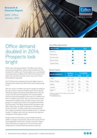 1 Research & Forecast Report | January 2015 | Colliers International
Office demand
doubled in 2014;
Prospects look
bright
Delhi witnessed approximately 1.18 million sq ft of lease
transactions during 2014, which is almost double the 2013
leasing of 0.6 million sq ft. The absorption was concentrated
in the submarkets of Okhla (24%), CBD (19%), Jasola (17%),
Saket (7%) and other locations such as Aero City, Vasant
Kunj, Mohan Corporative.
The IT/ITeS sector continued to have the highest share in
demand (44%), followed by BFSI (19%) and manufacturing
(11%).
This year, about 1.0 million sq ft of new supply was added to
the city’s Grade A commercial office space. Due to limited
additional supply and improved absorption levels, the city
vacancy has decreased marginally. The overall available
stock was reduced marginally to the tune of 2.2 million sq ft
from 2.7 million sq ft in 2013. The city will continue to have
restrained new supply in the next three years as only a few
projects are under construction in the city like Parsvnath’s
The Parsvnath 27 KG Marg, Infinia by RPS Developers and
NBCC Plaza; they are likely to add about 3.38 million sq ft
by the end of 2017. Another project that was launched in
2014, Vegas by Pratham Group at Dwarka Sector 14, will add
another 1.2 million sq ft to the city; however, the expected
completion of this project is 2019.
Despite improved absorption, rents in Delhi remained
stable on average, except Jasola, where rents rose by 2% YoY;
Connaught Place witnessed a 1% fall in rents YoY. Capital
values declined on average by 2% YoY across the micro-
markets due to restricted sales transactions in the city.
Rental Values
*Indicative Grade A rents in INR per sq ft per month
**Connaught Place
***Netaji Subhash Place
MICRO MARKETS
RENTAL
VALUE*
% CHANGE
QoQ YoY
CBD** 185 - 450 4% -1%
Nehru Place 175 - 225 0% 0%
Saket 140 - 190 8% 0%
Jasola 95 - 130 7% 2%
NSP*** 65 - 75 0% 0%
Research &
Forecast Report
Delhi | Office
January 2015
City Office Barometer
INDICATORS 2014 2015
Vacancy
Absorption
Construction
Rental Value
Capital Value
 