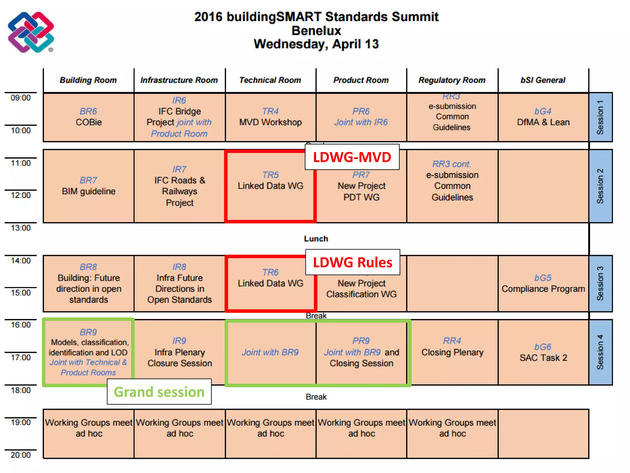 LDWG-MVD
LDWG Rules
Grand session
 