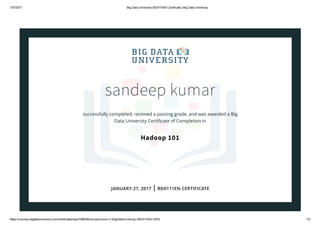 1/27/2017 Big Data University BD0111EN Certificate | Big Data University
https://courses.bigdatauniversity.com/certificates/user/538059/course/course­v1:BigDataUniversity+BD0111EN+2016 1/2
sandeep kumar
successfully completed, received a passing grade, and was awarded a Big
Data University Certiﬁcate of Completion in
Hadoop 101
JANUARY 27, 2017 | BD0111EN CERTIFICATE
 