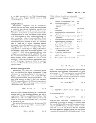 at 1-m depth intervals with a LI-COR 250A underwater
light meter with a ﬂat-plate (LI-192) sensor (LI-COR,
Lincoln, Nebraska).
Cladophora biomass
We estimated Cladophora % cover at 1-m depth once
a month from late May to late August (with the exception
of transect 1, which lacked Cladophora) with a 0.33-m2
quadrat at 10 locations at each transect. We estimated
Cladophora biomass from an empirical relationship be-
tween Cladophora % cover and biomass (sensu Higgins
et al. 2005) developed by direct comparison of these var-
iables measured at a subset of locations and dates. We es-
timated Cladophora % cover visually within each quadrat,
harvested Cladophora ﬁlaments by hand, and transferred
them to a mesh bag. We blotted Cladophora ﬁlaments
with a paper towel and weighed them to estimate wet mass
(WM; g). We dried ﬁlaments overnight at 60°C and re-
weighed them to estimate dry mass (DM; g). The relation-
ship between % cover and WM was linear: biomass = 0.88
(% cover) (CV = 0.22), with no signiﬁcant diﬀerence in the
multiplier among categories (5, 10, and 100%) of % cover.
We converted estimated WM to DM with our empirically
derived equation: ln(DM) = 0.86ln(WM) – 1.37 (r2
= 0.88,
p < 0.0001, F = 653.9, n = 85, df = 86), and expressed values
as g/m2
. We averaged estimates of DM/m2
for each tran-
sect and used them in subsequent calculations (see GPPB
estimates below).
Planktonic primary production
We estimated GPPOP and GPPNP from June to August
2010, 2011, and 2012 from diurnal ﬂuctuations of O2 and
estimates of air–water gas exchange. At each transect, we
deployed a YSI multiparameter sonde (model 6600 V2-4;
Yellow Springs Instruments, Yellow Springs, Ohio) at 1.5-m
depth in the middle of the Bay (OP) and ∼1 km from shore
(NP). We measured dissolved O2 (DO) and temperature ev-
ery 15 min. We used the bookkeeping method to estimate
GPP from free-water DO (Odum 1956)
GPP ¼ NEP þ R þ D (Eq. 1)
where NEP = net ecosystem production, R = ecosystem res-
piration, and D = rate of diﬀusion between lake and at-
mosphere (see Table 1 for symbol deﬁnitions) (Odum 1956).
GPP estimates can be converted from O2 to C units by mul-
tiplying by 0.375 and can be converted from C to O2 units
by multiplying by 2.667.
We calculated instantaneous rates of volumetric NEP
(NEPt) over 15-min intervals with the equations outlined
by Staehr et al. (2010) so that
NEPt ¼ ΔO2−Dt (Eq. 2)
Dt ¼ kðYt− O2satÞ=z (Eq. 3)
where t = time interval, k is the coeﬃcient of gas exchange
between the water surface and the atmosphere, z = depth
of integration, Yt = DO concentration at time t, and O2sat
was derived using the equation of Weiss (1970) and cor-
rected for barometric pressure using the methods in USGS
memoranda 81.11 and 81.15 (USGS 1981a, b).
k ¼ k600ðSc=600Þ−1=2
(Eq. 4)
where
Sc ¼ 0:0476T2
þ 3:7818T2
−120:1T þ 1800:6 (Eq. 5)
(Wanninkhof 1992) and
k600 ¼ ð2:07 þ 0:215U 1:7
10 Þ=100 (Eq. 6)
(Cole and Caraco 1998) where T = temperature and U10 =
wind speed 10 m above the ground. We obtained wind
data from the National Oceanic and Atmospheric Admin-
istration’s (NOAA) National Data Buoy Center for a lo-
cation (lat 45°5′45′′N, long 87°35′24′′W) near Marinette,
Wisconsin (www.ndbc.noaa.gov/station_page.php?station
=mnmm4). We summed NEPt obtained from each 15-min
Table 1. Deﬁnition of symbols used in the model.
Symbol Deﬁnition Units
Y Dissolved O2 concentration at time t μM
ΔO2 Diﬀerence in dissolved O2
concentration between time t and
time t +1
μM
t Time Day fraction
T Temperature °C
NEPt Instantaneous rate of net ecosystem
production
g C m–2
d–1
GPP Daily volumetric rate of gross primary
production
g C m–2
d–1
R Daily volumetric rate of respiration g C m–2
d–1
Dt Instantaneous rate of diﬀusion
between lake and atmosphere
g C m–2
d–1
z Depth of integration at location x m
k Coeﬃcient of gas exchange m/h
k600 Coeﬃcient of gas exchange with a
Schmidt number = 600
m/h
O2sat O2 saturation as a function of
temperature
mg/L
Sc Schmidt coeﬃcient Dimensionless
U10 Wind speed 10 m above the ground m/s
Volume 33 June 2014 | 489
 