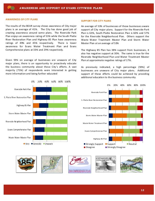 Project expansion plan picture