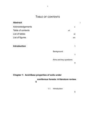 TABLE OF CONTENTS
Abstract i
Acknowledgements v
Table of contents vii
List of tables xii
List of figures xiv
Introduction 1
Background
1
Aims and key questions
4
Chapter 1: Acid-Base properties of soils under
coniferous forests: A literature review.
5
1.1. Introduction
5
1
 