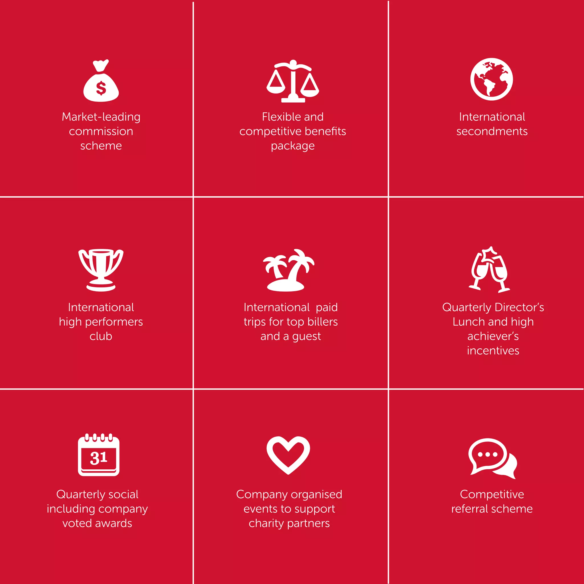 Quarterly Director’s
Lunch and high
achiever’s
incentives
International paid
trips for top billers
and a guest
Market-leading
commission
scheme
Competitive
referral scheme
Quarterly social
including company
voted awards
International
secondments
Company organised
events to support
charity partners
Flexible and
competitive beneﬁts
package
International
high performers
club
 