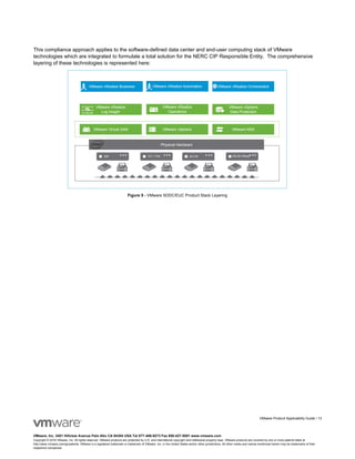 VMware Product Applicability Guide for NERC CIP v5 Final Version 1.0 | PDF