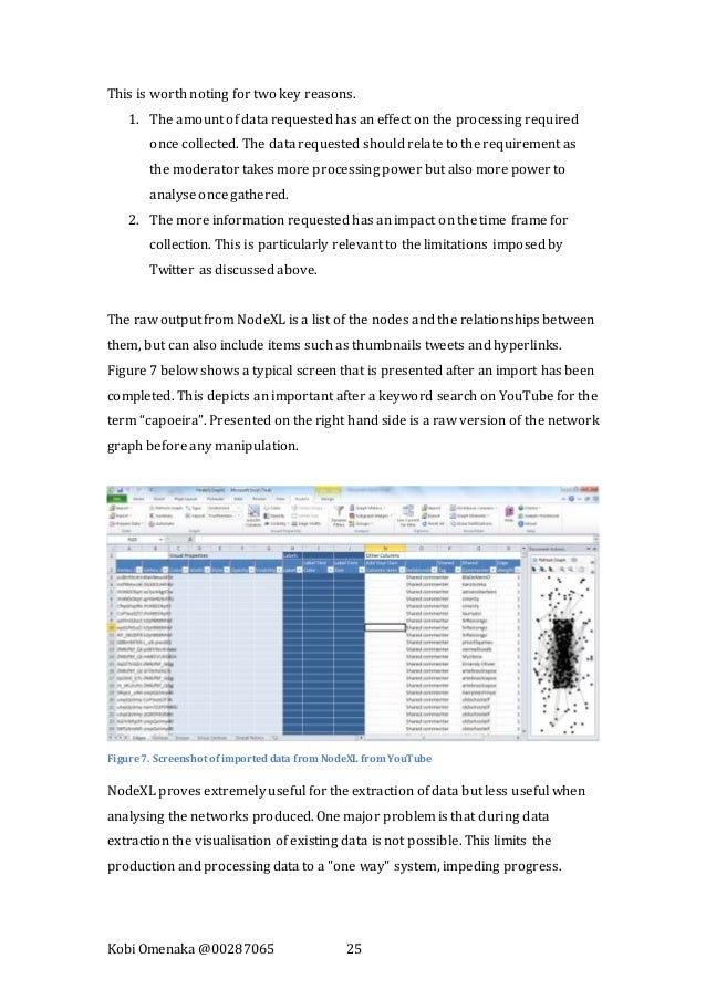 Phd thesis on web usage mining