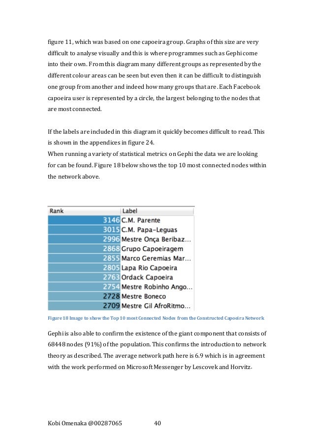 Children and social media dissertation image