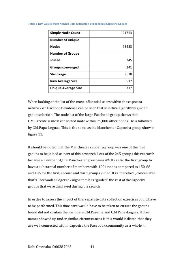 Social network analysis master thesis image
