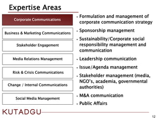 12
Corporate Communications
Media Relations Management
Expertise Areas
Risk & Crisis Communications
Business & Marketing Communications
Change / Internal Communications
Stakeholder Engagement
∙ Formulation and management of
corporate communication strategy
∙ Sponsorship management
∙ Sustainability/Corporate social
responsibility management and
communication
∙ Leadership communication
∙ Issue/Agenda management
∙ Stakeholder management (media,
NGO’s, academia, governmental
authorities)
∙ M&A communication
∙ Public Affairs
Social Media Management
 