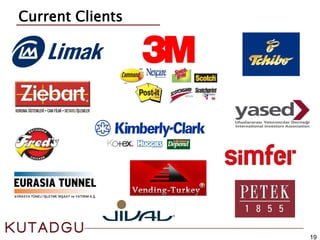 19
Current Clients
 