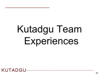 Kutadgu Team
Experiences
22
 
