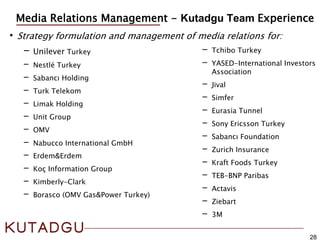28
Media Relations Management - Kutadgu Team Experience
•Strategy formulation and management of media relations for:
- Unilever Turkey
- Nestlé Turkey
- Sabancı Holding
- Turk Telekom
- Limak Holding
- Unit Group
- OMV
- Nabucco International GmbH
- Erdem&Erdem
- Koç Information Group
- Kimberly-Clark
- Borasco (OMV Gas&Power Turkey)
- Tchibo Turkey
- YASED-International Investors
Association
- Jival
- Simfer
- Eurasia Tunnel
- Sony Ericsson Turkey
- Sabancı Foundation
- Zurich Insurance
- Kraft Foods Turkey
- TEB-BNP Paribas
- Actavis
- Ziebart
- 3M
 