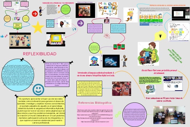 Ejemplos De Tac En La Educacion Colección de Ejemplo