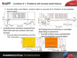 Ripples Ribonshd Thesis Overview | PPTX