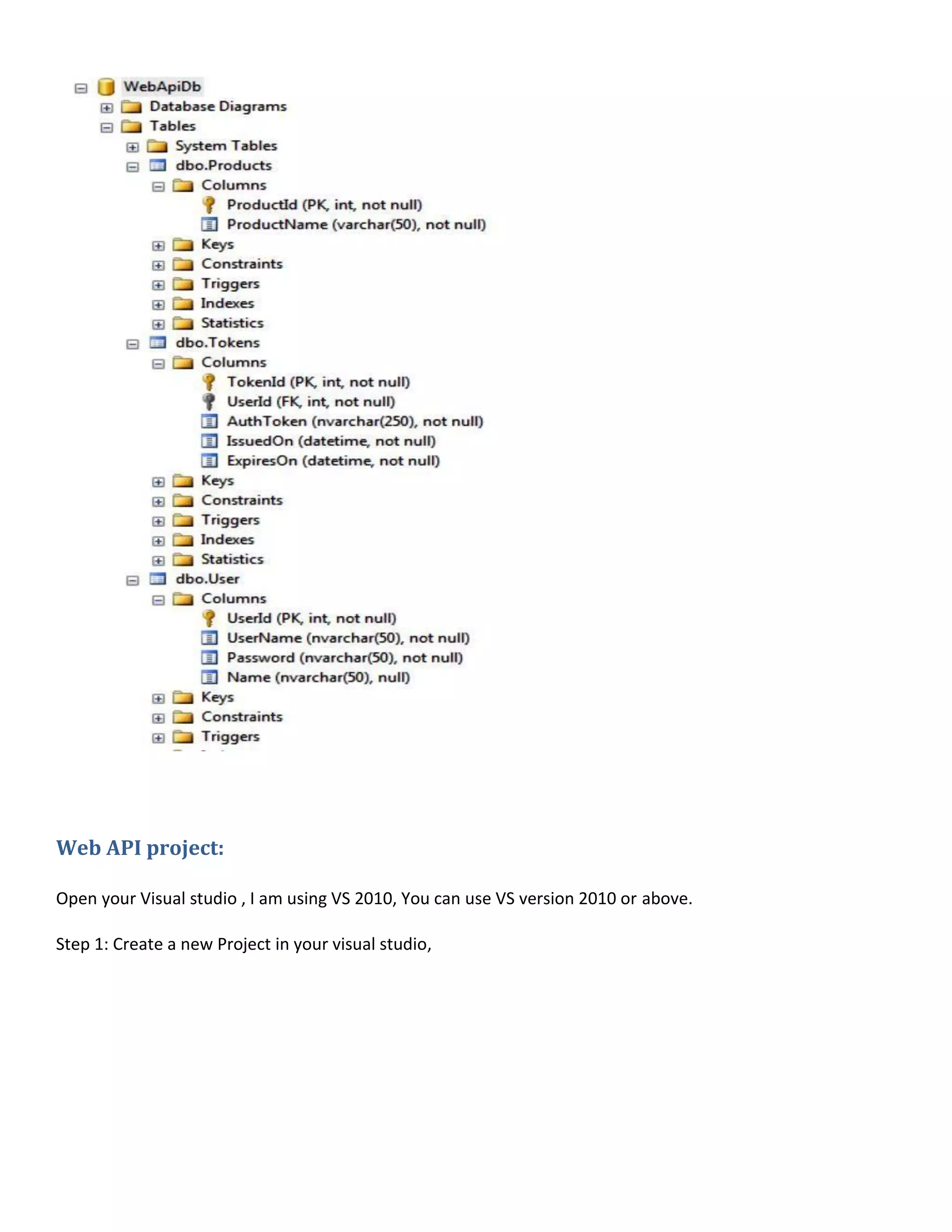 Web API project:
Open your Visual studio , I am using VS 2010, You can use VS version 2010 or above.
Step 1: Create a new Project in your visual studio,
 