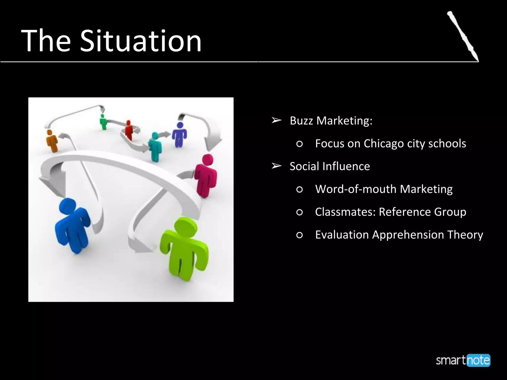 The Situation
➢ Buzz Marketing:
○ Focus on Chicago city schools
➢ Social Influence
○ Word-of-mouth Marketing
○ Classmates: Reference Group
○ Evaluation Apprehension Theory
 