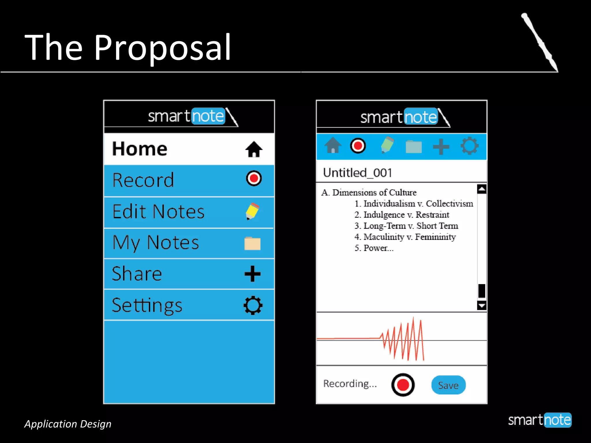 The Proposal
Application Design
 