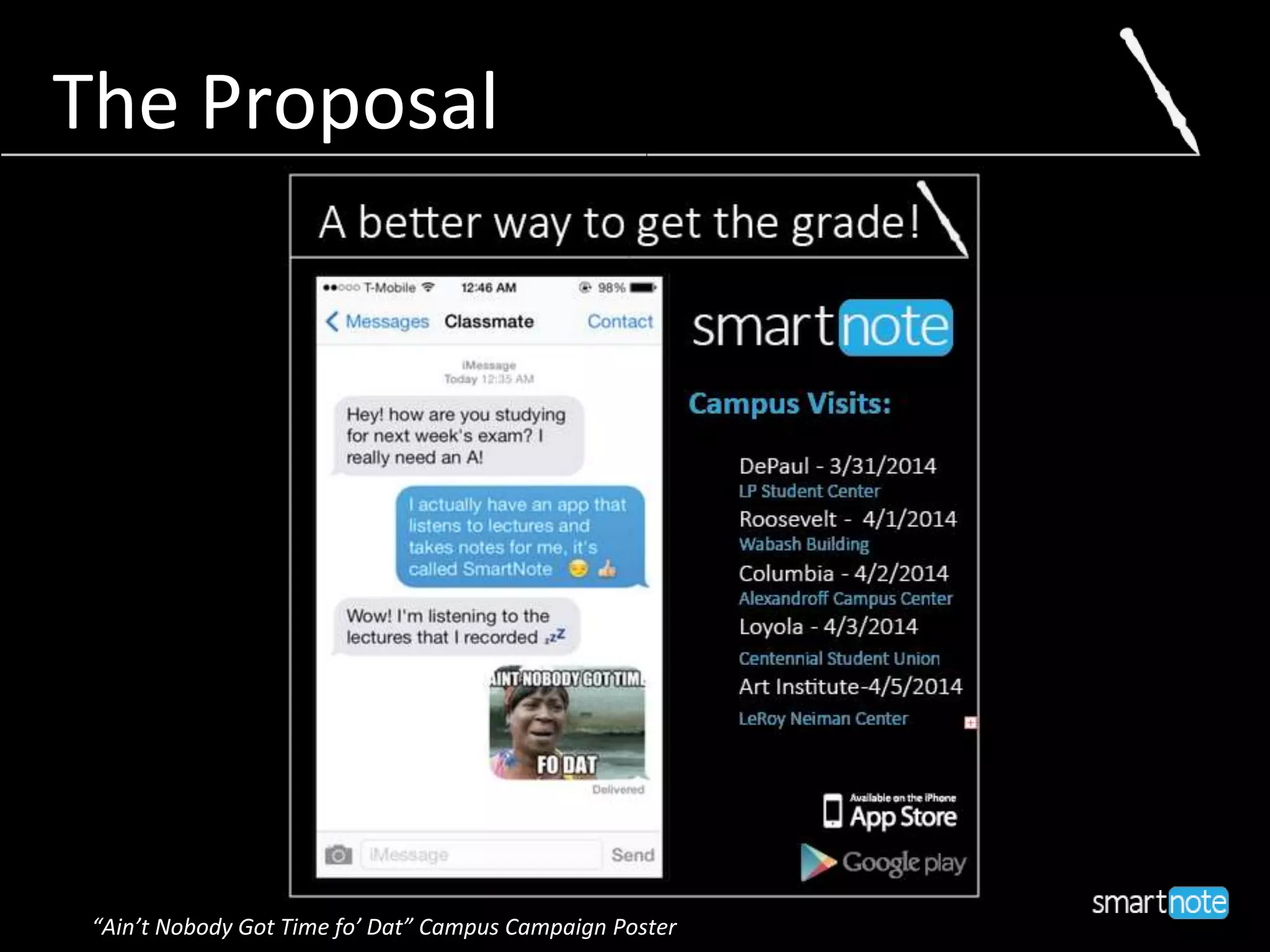 “Ain’t Nobody Got Time fo’ Dat” Campus Campaign Poster
The Proposal
 