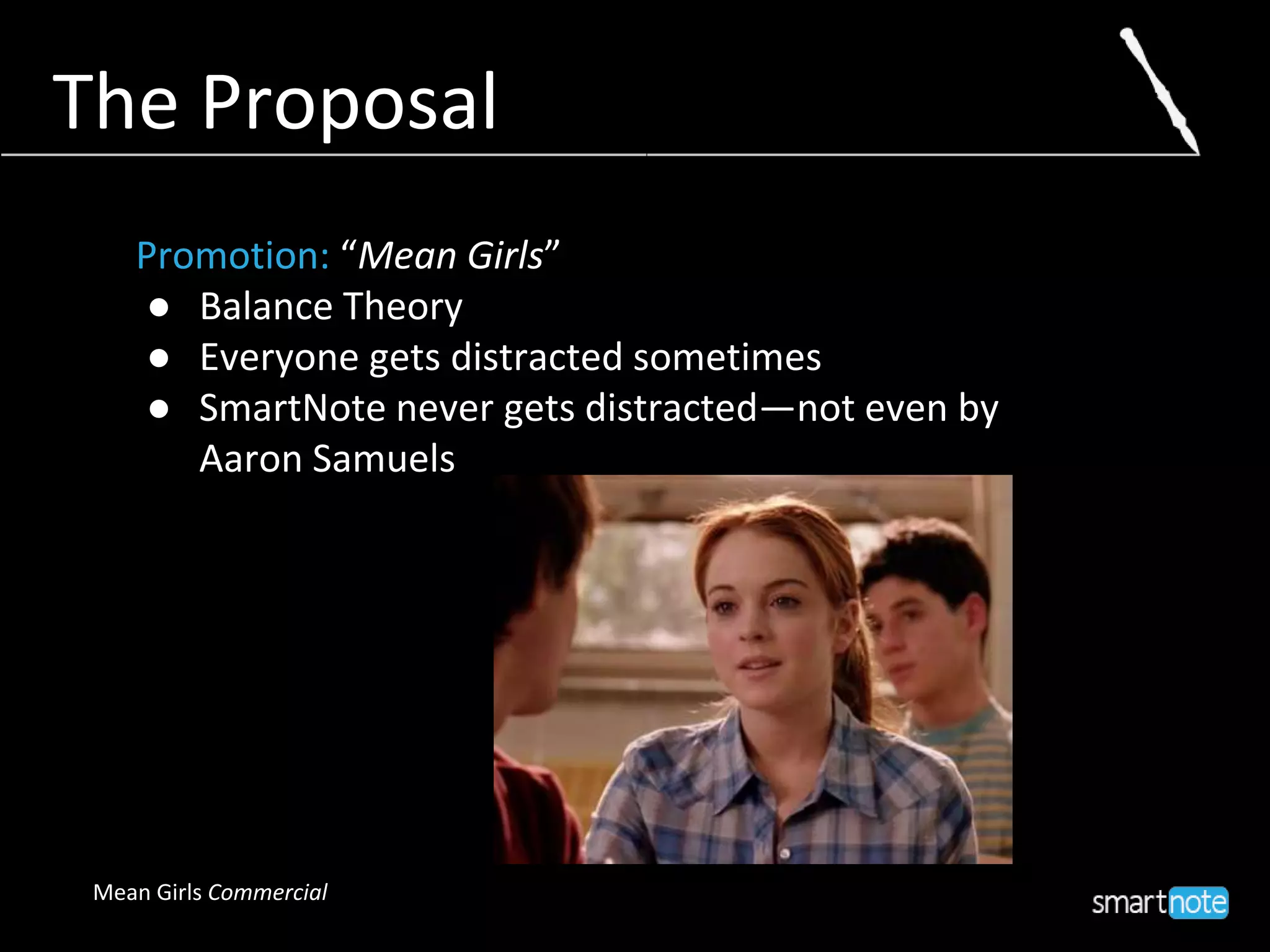 Mean Girls Commercial
The Proposal
Promotion: “Mean Girls”
● Balance Theory
● Everyone gets distracted sometimes
● SmartNote never gets distracted—not even by
Aaron Samuels
 