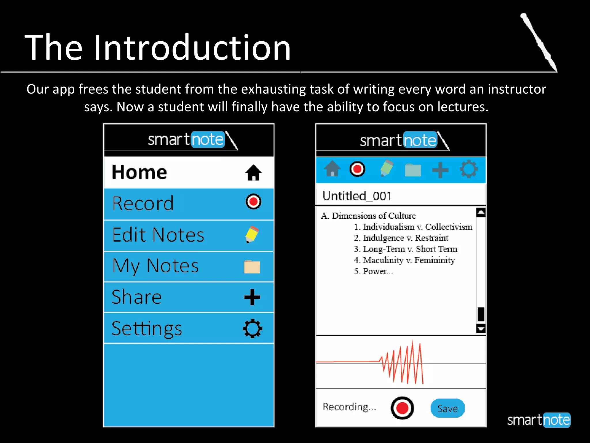 Our app frees the student from the exhausting task of writing every word an instructor
says. Now a student will finally have the ability to focus on lectures.
The Introduction
 