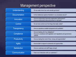 Management perspective
• De we really know how work actually get done?Understanding
• Is the intellectual capital embedded in our processes secure?Documentation
• Are we continuously improving organization performance?
• Are we continuously improving product or services?Innovation
• Do we have control over the things that really matter?Control
• Are our operations suitable transparent and auditable?Transparency
• Are we meeting all of our obligations?
• Are we in compliance with legislation and regulations and governance
policies
Compliance
• Are we making the most of time, money and opportunities?Productivity
• Are we able to respond to demands and opportunitiesAgility
• Are our customers and staff happy enoughSatisfaction
• How is our interaction with our customers ?Communication
 