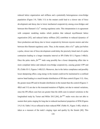 124
reduced lattice organization and stiffness and a potentially heterogeneous cross-bridge
population (Figure 3-8, Table 3-3) in the mutant could lead to a slower rate of force
development and decay due to lower mechanical cooperativity among cross-bridges and
between thin filament’s Ca2+
sensing regulatory units. This interpretation is in agreement
with computer modeling studies which predicts that reduced myofilament lattice
organization [83], and reduced lattice stiffness [82] contribute to reduced dynamics of
force production and decay due to lower cooperativity between myosin motors and also
between thin filament regulatory units. Thus, in the mutant, after a Ca2+
spike just before
a pulse, slower rate of force development could delay the precisely timed start of a pulse
contraction leading to a longer interpulse interval or IPI (Table S3-3, Figures 3-4B,G).
Once the pulse starts, flnN62
male song possibly has a lesser dampening effect due to
more compliant lattice and reduced cross-bridge cooperativity, causing greater CPP and
PL (Table S3-3, Figures 3-4B,E,F). Moreover, due to the lattice compliance and possibly
lesser dampening effect, song energy in the mutant could not be maintained to a confined
narrow band leading to a much broader distribution of IPI than control (Figure 3-5). Also,
the greater mean IPI and its broader distribution in the mutant than the control (Figures 3-
4B,G and 3-5) are due to the truncated mutation of flightin, not due to natural variations,
since the IPI effects seen here are greater than the shifts seen in natural variations in the
longitudinal study by Turner and Miller 2012 [84]. flnN62
males were also not able to
sustain their pulse singing for long due to reduced mechanical properties of IFM (Figures
3-9,3-10, Table 3-4) as reflected in their reduced PDC (Table S1, Figure 3-4H), which is
taken as a measure of the male’s singing vigor and quality by the female [40]. This
 