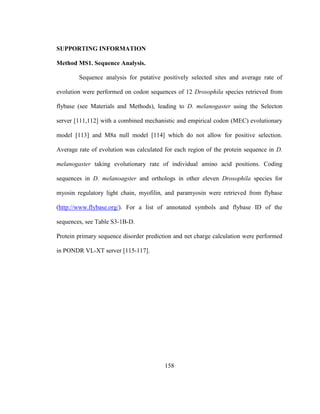 158
SUPPORTING INFORMATION
Method MS1. Sequence Analysis.
Sequence analysis for putative positively selected sites and average rate of
evolution were performed on codon sequences of 12 Drosophila species retrieved from
flybase (see Materials and Methods), leading to D. melanogaster using the Selecton
server [111,112] with a combined mechanistic and empirical codon (MEC) evolutionary
model [113] and M8a null model [114] which do not allow for positive selection.
Average rate of evolution was calculated for each region of the protein sequence in D.
melanogaster taking evolutionary rate of individual amino acid positions. Coding
sequences in D. melanoagster and orthologs in other eleven Drosophila species for
myosin regulatory light chain, myofilin, and paramyosin were retrieved from flybase
(http://www.flybase.org/). For a list of annotated symbols and flybase ID of the
sequences, see Table S3-1B-D.
Protein primary sequence disorder prediction and net charge calculation were performed
in PONDR VL-XT server [115-117].
 