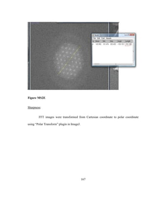 167
Figure MS2E
Sharpness:
FFT images were transformed from Cartesian coordinate to polar coordinate
using “Polar Transform” plugin in ImageJ.
 