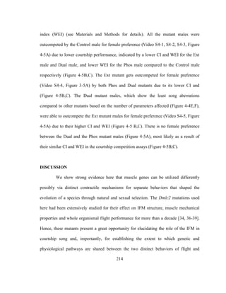 214
index (WEI) (see Materials and Methods for details). All the mutant males were
outcompeted by the Control male for female preference (Video S4-1, S4-2, S4-3, Figure
4-5A) due to lower courtship performance, indicated by a lower CI and WEI for the Ext
male and Dual male, and lower WEI for the Phos male compared to the Control male
respectively (Figure 4-5B,C). The Ext mutant gets outcompeted for female preference
(Video S4-4, Figure 3-5A) by both Phos and Dual mutants due to its lower CI and
(Figure 4-5B,C). The Dual mutant males, which show the least song aberrations
compared to other mutants based on the number of parameters affected (Figure 4-4E,F),
were able to outcompete the Ext mutant males for female preference (Video S4-5, Figure
4-5A) due to their higher CI and WEI (Figure 4-5 B,C). There is no female preference
between the Dual and the Phos mutant males (Figure 4-5A), most likely as a result of
their similar CI and WEI in the courtship competition assays (Figure 4-5B,C).
DISCUSSION
We show strong evidence here that muscle genes can be utilized differently
possibly via distinct contractile mechanisms for separate behaviors that shaped the
evolution of a species through natural and sexual selection. The Dmlc2 mutations used
here had been extensively studied for their effect on IFM structure, muscle mechanical
properties and whole organismal flight performance for more than a decade [34, 36-39].
Hence, these mutants present a great opportunity for elucidating the role of the IFM in
courtship song and, importantly, for establishing the extent to which genetic and
physiological pathways are shared between the two distinct behaviors of flight and
 