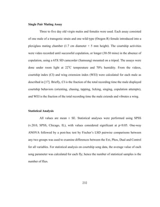 232
Single Pair Mating Assay
Three to five day old virgin males and females were used. Each assay consisted
of one male of a transgenic strain and one wild type (Oregon R) female introduced into a
plexiglass mating chamber (1.7 cm diameter × 5 mm height). The courtship activities
were video recorded until successful copulation, or longer (30-50 mins) in the absence of
copulation, using a 65X SD camcorder (Samsung) mounted on a tripod. The assays were
done under room light at 22o
C temperature and 70% humidity. From the videos,
courtship index (CI) and wing extension index (WEI) were calculated for each male as
described in [17]. Briefly, CI is the fraction of the total recording time the male displayed
courtship behaviors (orienting, chasing, tapping, licking, singing, copulation attempts),
and WEI is the fraction of the total recording time the male extends and vibrates a wing.
Statistical Analysis
All values are mean ± SE. Statistical analyses were performed using SPSS
(v.20.0, SPSS, Chicago, IL), with values considered significant at p<0.05. One-way
ANOVA followed by a post-hoc test by Fischer’s LSD pairwise comparisons between
any two groups was used to examine differences between the Ext, Phos, Dual and Control
for all variables. For statistical analysis on courtship song data, the average value of each
song parameter was calculated for each fly; hence the number of statistical samples is the
number of flies.
 