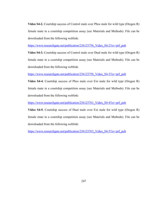 247
Video S4-2. Courtship success of Control male over Phos male for wild type (Oregon R)
female mate in a courtship competition assay (see Materials and Methods). File can be
downloaded from the following weblink:
https://www.researchgate.net/publication/236123756_Video_S4-2?ev=prf_pub
Video S4-3. Courtship success of Control male over Dual male for wild type (Oregon R)
female mate in a courtship competition assay (see Materials and Methods). File can be
downloaded from the following weblink:
https://www.researchgate.net/publication/236123758_Video_S4-3?ev=prf_pub
Video S4-4. Courtship success of Phos male over Ext male for wild type (Oregon R)
female mate in a courtship competition assay (see Materials and Methods). File can be
downloaded from the following weblink:
https://www.researchgate.net/publication/236123761_Video_S4-4?ev=prf_pub
Video S4-5. Courtship success of Dual male over Ext male for wild type (Oregon R)
female mate in a courtship competition assay (see Materials and Methods). File can be
downloaded from the following weblink:
https://www.researchgate.net/publication/236123763_Video_S4-5?ev=prf_pub
 