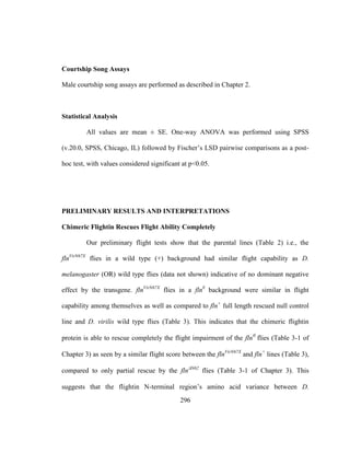 296
Courtship Song Assays
Male courtship song assays are performed as described in Chapter 2.
Statistical Analysis
All values are mean ± SE. One-way ANOVA was performed using SPSS
(v.20.0, SPSS, Chicago, IL) followed by Fischer’s LSD pairwise comparisons as a post-
hoc test, with values considered significant at p<0.05.
PRELIMINARY RESULTS AND INTERPRETATIONS
Chimeric Flightin Rescues Flight Ability Completely
Our preliminary flight tests show that the parental lines (Table 2) i.e., the
flnVirN67X
flies in a wild type (+) background had similar flight capability as D.
melanogaster (OR) wild type flies (data not shown) indicative of no dominant negative
effect by the transgene. flnVirN67X
flies in a fln0
background were similar in flight
capability among themselves as well as compared to fln+
full length rescued null control
line and D. virilis wild type flies (Table 3). This indicates that the chimeric flightin
protein is able to rescue completely the flight impairment of the fln
flies (Table 3-1 of
Chapter 3) as seen by a similar flight score between the flnVirN67X
and fln+
lines (Table 3),
compared to only partial rescue by the flnN62
flies (Table 3-1 of Chapter 3). This
suggests that the flightin N-terminal region’s amino acid variance between D.
 