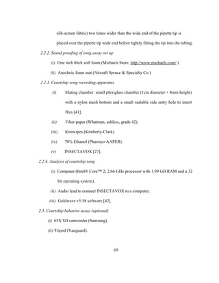 69
silk-screen fabric) two times wider than the wide end of the pipette tip is
placed over the pipette tip wide end before tightly fitting the tip into the tubing.
2.2.2. Sound proofing of song assay set up
(i) One inch thick soft foam (Michaels Store, http://www.michaels.com/ ).
(ii) Anechoic foam mat (Aircraft Spruce & Specialty Co.)
2.2.3. Courtship song recording apparatus
(i) Mating chamber: small plexiglass chamber (1cm diameter × 4mm height)
with a nylon mesh bottom and a small sealable side entry hole to insert
flies [41].
(ii) Filter paper (Whatman, ashless, grade 42).
(iii) Kimwipes (Kimberly-Clark).
(iv) 70% Ethanol (Pharmco-AAPER).
(v) INSECTAVOX [27].
2.2.4. Analysis of courtship song
(i) Computer (Intel® Core™ 2; 2.66 GHz processor with 1.99 GB RAM and a 32
bit operating system).
(ii) Audio lead to connect INSECTAVOX to a computer.
(iii) Goldwave v5.58 software [42].
2.3. Courtship behavior assay (optional)
(i) 65X SD camcorder (Samsung).
(ii) Tripod (Vanguard).
 
