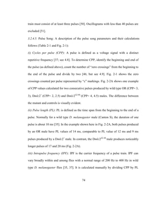 74
train must consist of at least three pulses [50]. Oscillograms with less than 40 pulses are
excluded [51].
3.2.4.5. Pulse Song: A description of the pulse song parameters and their calculations
follows (Table 2-1 and Fig. 2-1):
(i) Cycles per pulse (CPP): A pulse is defined as a voltage signal with a distinct
repetitive frequency [37; see 4.8]. To determine CPP, identify the beginning and end of
the pulse (as defined above), count the number of “zero crossings” from the beginning to
the end of the pulse and divide by two [46; but see 4.9]. Fig. 2-1 shows the zero
crossings counted per pulse represented by “c” markings. Fig. 2-2A shows one example
of CPP values calculated for two consecutive pulses produced by wild type OR (CPP= 3,
3), Dmlc2+
(CPP= 2, 2.5) and Dmlc2Δ2-46
(CPP= 4, 4.5) males. The difference between
the mutant and controls is visually evident.
(ii) Pulse length (PL): PL is defined as the time span from the beginning to the end of a
pulse. Normally for a wild type D. melanogaster male (Canton S), the duration of one
pulse is about 10 ms [35]. In the example shown here in Fig. 2-2A, both pulses produced
by an OR male have PL values of 14 ms, comparable to PL value of 12 ms and 9 ms
pulses produced by a Dmlc2+
male. In contrast, the Dmlc2Δ2-46
male produces noticeably
longer pulses of 17 and 20 ms (Fig. 2-2A).
(iii) Intrapulse frequency (IPF): IPF is the carrier frequency of a pulse train. IPF can
vary broadly within and among flies with a normal range of 200 Hz to 400 Hz in wild
type D. melanogaster flies [35, 37]. It is calculated manually by dividing CPP by PL
 