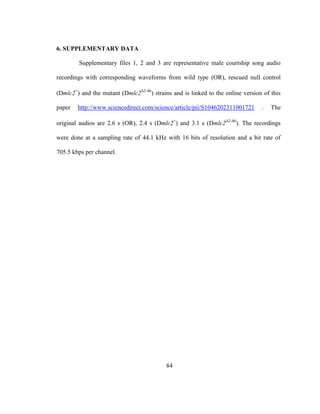 84
6. SUPPLEMENTARY DATA
Supplementary files 1, 2 and 3 are representative male courtship song audio
recordings with corresponding waveforms from wild type (OR), rescued null control
(Dmlc2+
) and the mutant (Dmlc22-46
) strains and is linked to the online version of this
paper http://www.sciencedirect.com/science/article/pii/S1046202311001721 . The
original audios are 2.6 s (OR), 2.4 s (Dmlc2+
) and 3.1 s (Dmlc22-46
). The recordings
were done at a sampling rate of 44.1 kHz with 16 bits of resolution and a bit rate of
705.5 kbps per channel.
 
