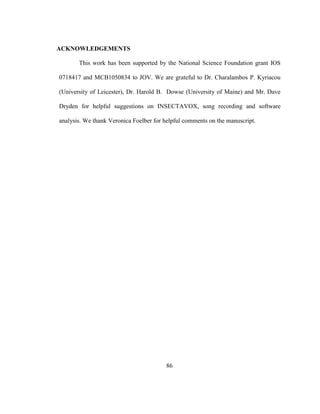 86
ACKNOWLEDGEMENTS
This work has been supported by the National Science Foundation grant IOS
0718417 and MCB1050834 to JOV. We are grateful to Dr. Charalambos P. Kyriacou
(University of Leicester), Dr. Harold B. Dowse (University of Maine) and Mr. Dave
Dryden for helpful suggestions on INSECTAVOX, song recording and software
analysis. We thank Veronica Foelber for helpful comments on the manuscript.
 