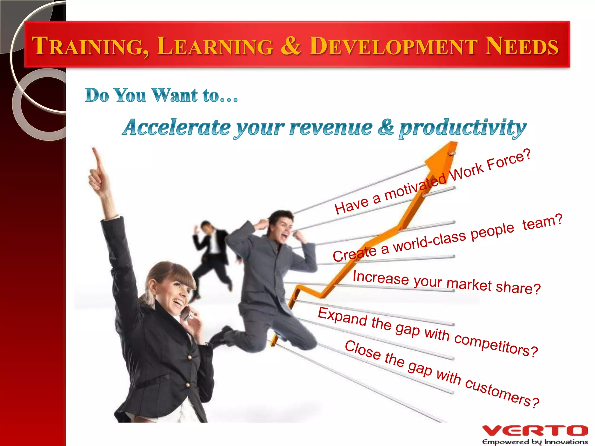 TRAINING, LEARNING & DEVELOPMENT NEEDS
 