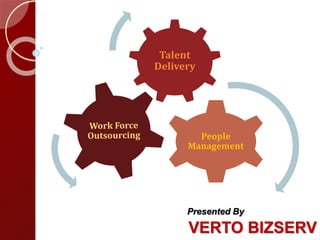 VERTO BIZSERV
Presented By
Talent
Delivery
People
Management
 