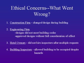 Kansas City Collapse