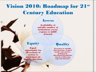 Vision 2010: Roadmap for 21st
Century Education
 